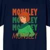 Future Boy Conan Monsley Crew Neck Short Sleeve Navy Men's T-shirt - 2 of 3