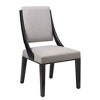 Modway Cambridge Upholstered Fabric Dining Chairs - Set of 2 - 2 of 4