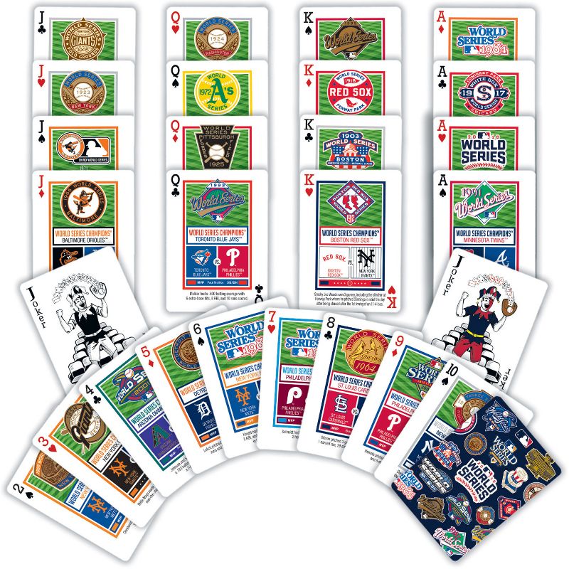 MasterPieces Officially Licensed MLB League-MLB Playing Cards - 54 Card Deck for Adults, 3 of 6