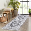 Area Rug Washable Living Room Rug, Soft Vintage Boho Non-Slip Non-Shedding Printed Floor Rugs for Kitchen Dining Bedroom - 2 of 4