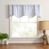 Ellis Curtain Saratoga Stripe 100% Cotton Scallop Poly-Cotton Lined Rod Pocket Valances 50" x 16" Blue - 2 of 4