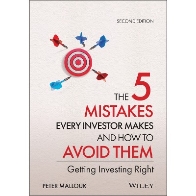 The 5 Mistakes Every Investor Makes And How To Avoid Them - By Peter ...