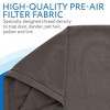 Impresa 4 Pack Replacement Washable Pre-Filters for Blueair Blue Pure 411 Dark Grey Color - 4 of 4