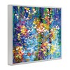 Stupell Industries Colorful Reflections Lake Flowers, 20" x 16" - 3 of 4
