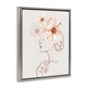Stupell Industries Delicate Pink Flower Blossoms Woman Line Drawing Floating Frame Canvas Art - 2 of 4