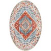 Unique Loom  Paragon Naples Area Rug - 2 of 4