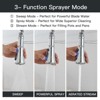 Single-Handle Pull-Down Sprayer 3 Spray High Arc Kitchen Faucet With Deck Plate - 3 of 4