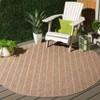Retreat RTE250 Power Loomed UV Resistant, Stain Resistant, Non-Shedding Indoor/Outdoor Rugs - Safavieh - 2 of 4
