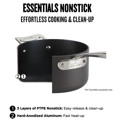 All-Clad Black Hard Anodized Nonstick Sauce Pan Set with Lids
