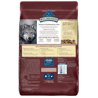 Blue Mountain Dog Food : Target