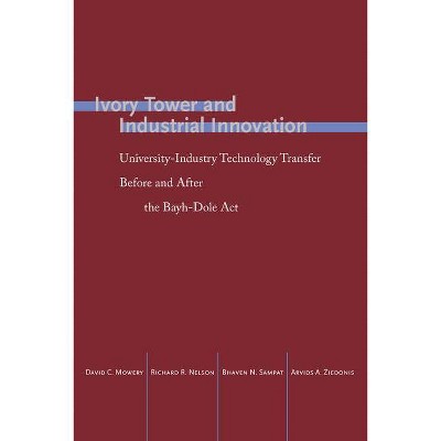 Ivory Tower and Industrial Innovation - (Innovation and Technology in the World Economy) (Paperback)