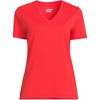 Lands' End Women's Relaxed Supima Cotton T-Shirt - 3 of 3