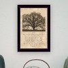 Trendy D¨¦cor 4U Framed Wall Art, Modern Home Decor Framed Print for Living Room, Bedroom & Farmhouse Wall Decoration by John Jones - 3 of 4