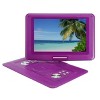 Trexonic 14.1 Inch Portable DVD Player with Swivel TFT-LCD Screen and USB,SD,AV,HDMI Inputs - 2 of 4