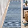 2x8 Vintage Striped Runner Rug Washable Runner Rug With Non-Slip Backing Stain Resistant Indoor Carpet Non Shedding Low Pile Floor Cover For Kitchen - 4 of 4