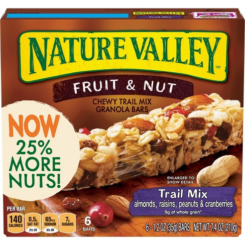 Image result for fruit and nut bars