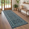 Non Slip Machine Washable Runners Ultra Thin Indoor Foldable Print Carpet Vintage Retro Floral Medallion Floor Cover - 4 of 4
