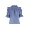 Women's Wo's Nicolette Shirt - THE SHIRT - 2 of 2