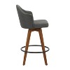 26" Ahoy Mid-Century Modern Counter Height Barstool - LumiSource - 2 of 4