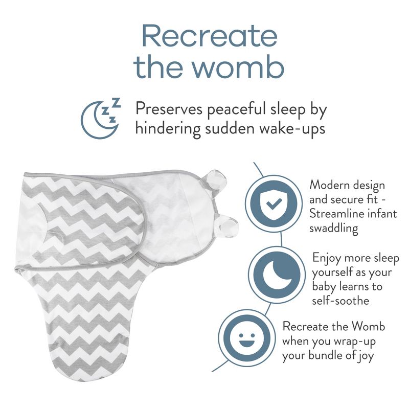 Swaddle Blankets for Baby Girl & Boy 3 Pack Sleep Sack Velcro by Comfy Cubs, 3 of 11