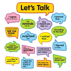 Scholastic Teaching Solutions Conversation Starters: Bulletin Board Set - 1 of 3