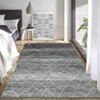 Modern Abstract Striped Area Rugs for Living Room Bedroom Machine Washable Low Pile Non Slip Foldable Carpet Indoor Soft Room Decor - 2 of 4