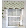 RLF Home 3" Rod Pocket High Quality Fabric Pineapple Field Petticoat Valance for Windows 50" x 15" - 2 of 4
