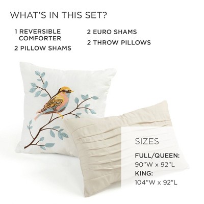 Lush Decor Lush Décor 7pc Full/Queen Sydney Comforter Bedding Set Green/Blue: Reversible Floral Vintage Microfiber with Decorative Pillows — фото 8