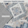 Vintage Area Rug, Washable Non-Slip Floor Carpet for Living Room, Bedroom, Dining Room, Blue - 4 of 4