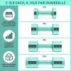 Adjustable Dumbbells Hand Weights Set: Sportneer 4 In 1 Weight Each 2lb 3lb 4lb 5lb Free Weights Dumbbells Set - 3 of 4