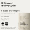 Sports Research Multi Collagen Complex, Dietary Supplement, Powder - 4 of 4