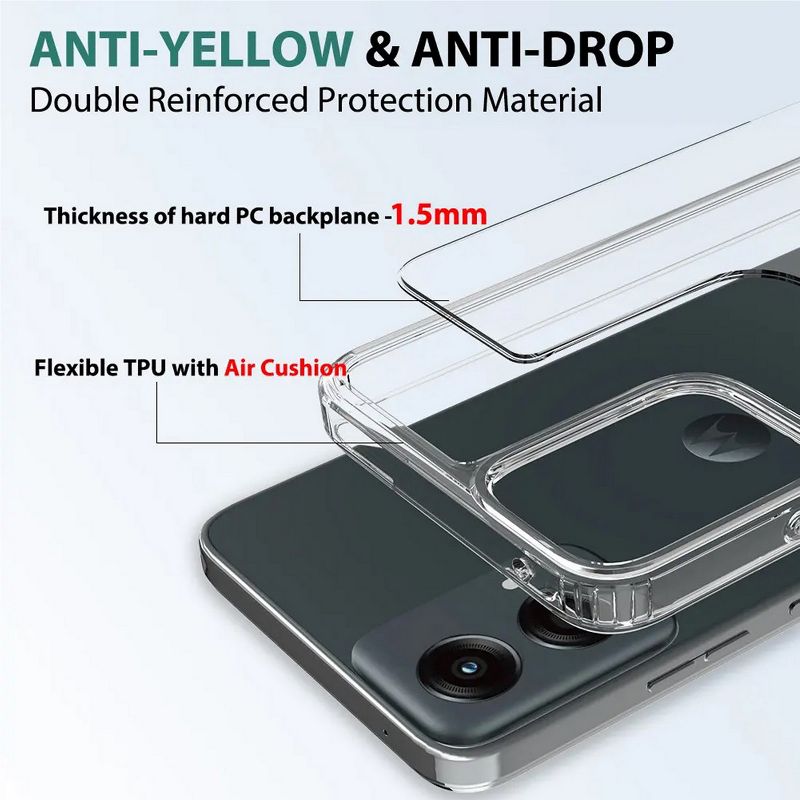 Nakedcellphone Clear Case for Motorola Moto G Power 5G 2024, 3 of 6