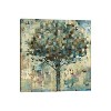 iCanvas Sun Shower by Liz Jardine Canvas Print Wall Art - 2 of 3