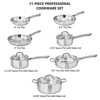 Karl Home Stainless Steel Cookware Set Tri-Ply Pots and Pans Set with Lids - 3 of 4