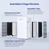 AIRDOCTOR AD5000 Series 4-in-1 Air Purifier for Extra Large Spaces & Open Concepts with UltraHEPA, Carbon & VOC Filters - 4 of 4