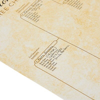 Okuna Outpost 15 Pack Family Tree Charts to Fill In, Blank Eight Generation Genealogy Poster, 17 x 22 In