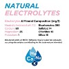 Evian Natural Spring Water, 1 L bottles, 6 pack - 2 of 4