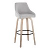 LumiSource Set of 2 Hannah Barstools Fabric - 2 of 4