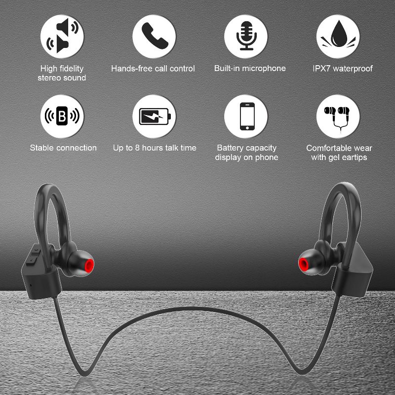 Letscom Bluetooth IPX7 Waterproof Wireless Earbuds, 3 of 10