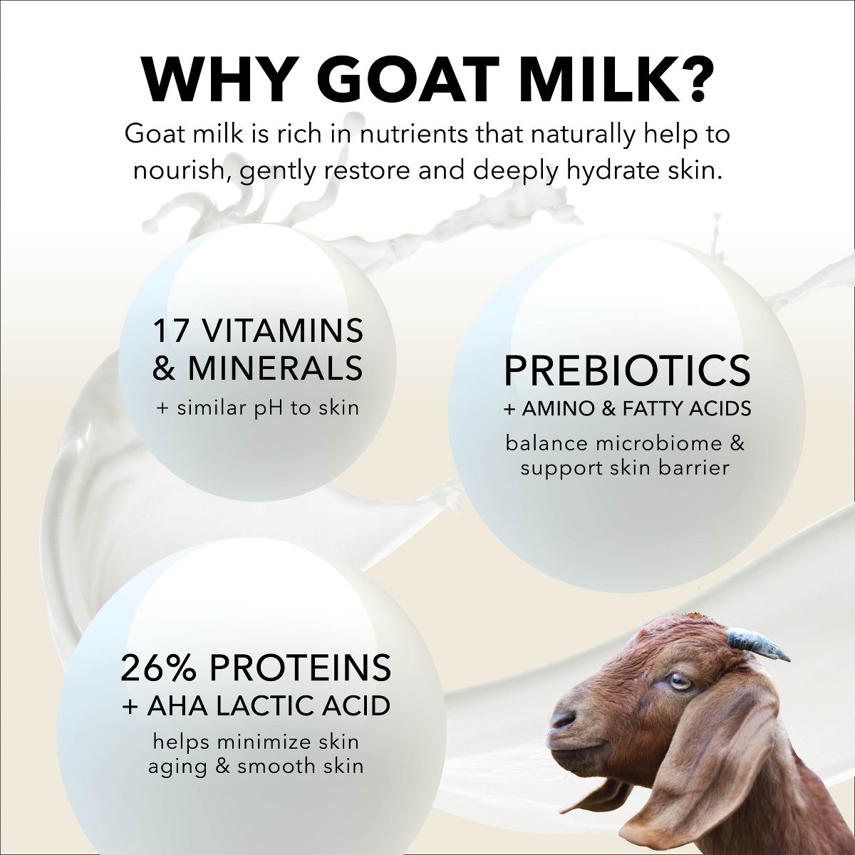 Dionis Goat Milk Shower Crème & Body Butter Milk & Honey, 2 Pk - thumbnail 4