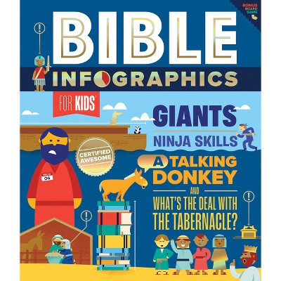 Bible Infographics for Kids Adventure Journal