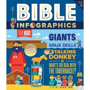 Bible Infographics for Kids - by  Harvest House Publishers (Hardcover) - 1 of 1