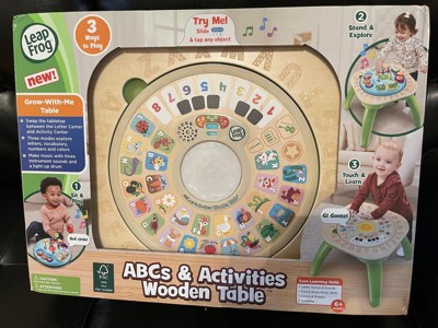 Leapfrog deals activity table