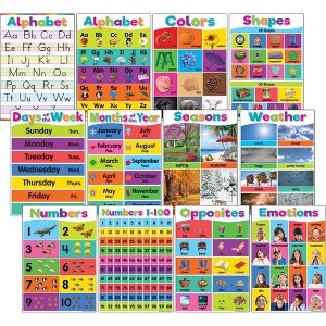 Teacher Created Resources® Colorful Early Learning Small Poster Pack, 12 Posters - 1 of 4