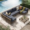 Cesicia 7-Piece Gray Sofa Set, Garden Patio Wicker Sectional Sofa Set with Coffee Table for Backyard, Balcony - 2 of 4