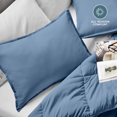 Coronet Blue Hypoallergenic Polyester Standard Pillow Sham Set