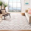 Dhurries DHU552 Hand Woven Flat Weave Indoor Rugs - Safavieh - 2 of 4