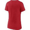 Women's Atlanta Braves Soft as a Grape Red Plus Size V Neck Jersey T Shirt  - Limotees