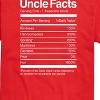 Men's - Instant Message - Uncle Facts Short Sleeve Graphic T-Shirt - 2 of 4