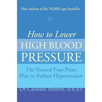 reduce hypertension